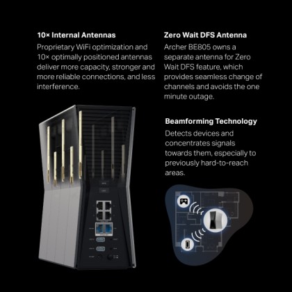 TP-LINK Archer BE805 BE19000 Tri-Band Wi-Fi 7 Router | Gadget Zone