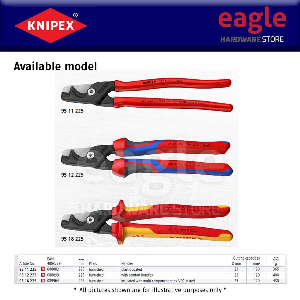 【3枚セット】ドッペルゲンガー HL1-EN002 英語版 スーパー Knipex 9518225 StepCut® XL Cable Shears With Step Cut, 1000V