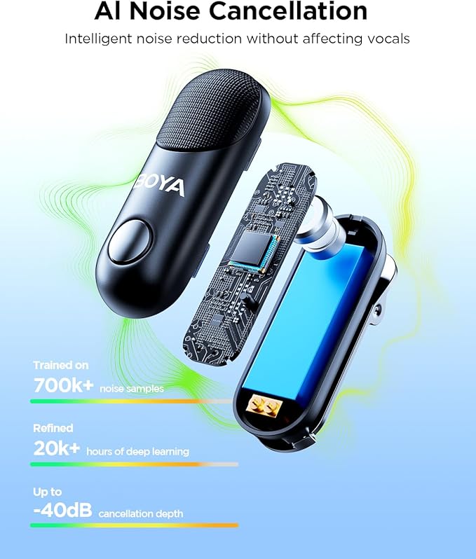 BOYA Magic-02 2.4G AI-Powered Transformable Wireless Microphone
