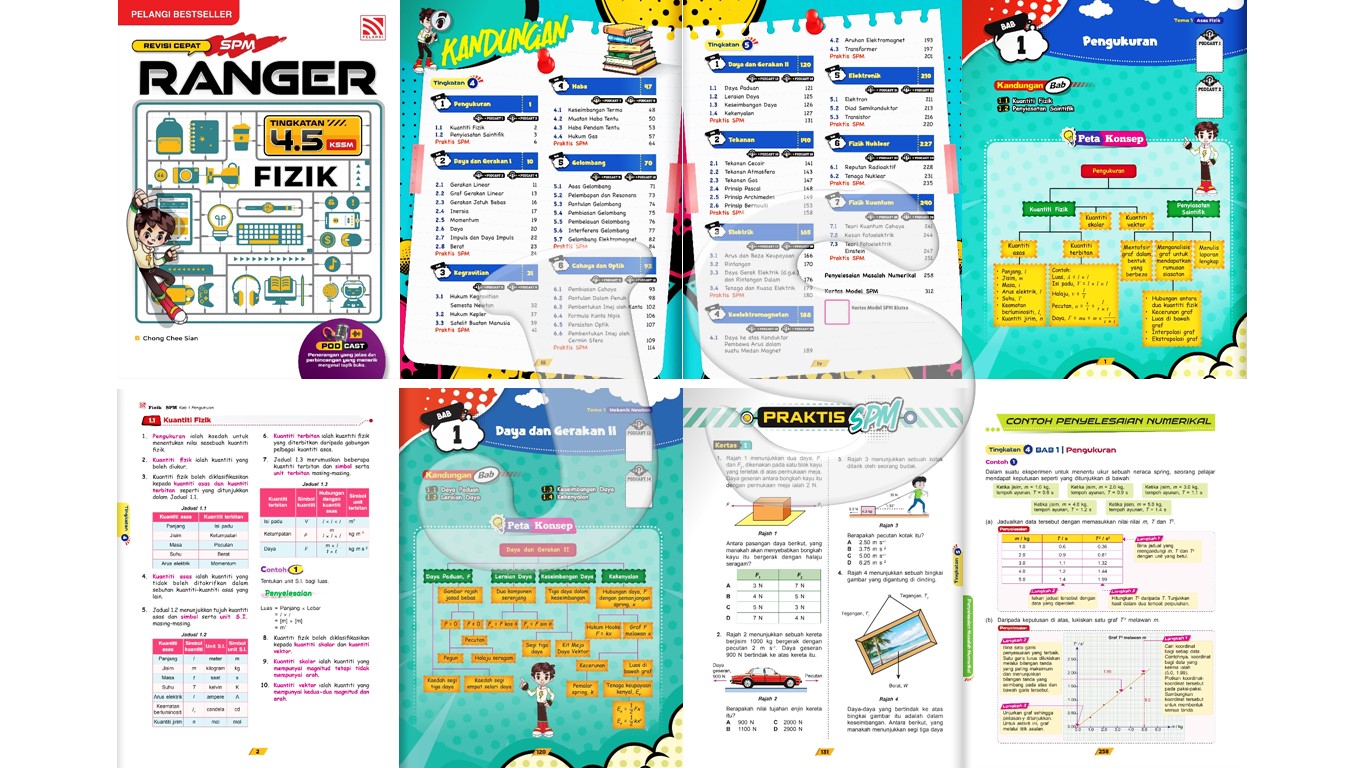RANGER REVISI CEPAT SPM TINGKATAN 4.5 KSSM 2026 | RANGER QUICK REVISION ...