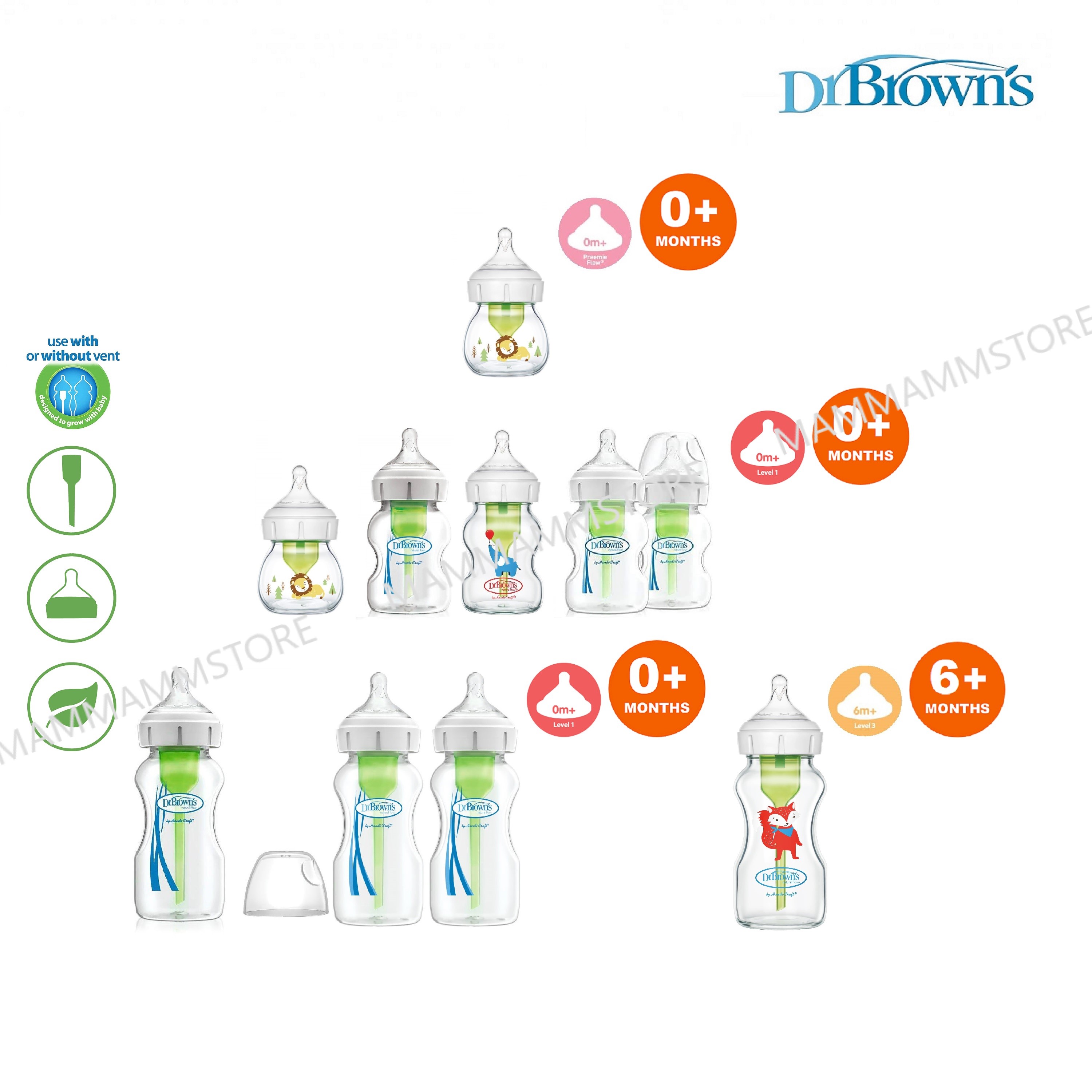 Dr Brown Mam Bottle Nipple Size Guide Dr Brown's OPTIONS+ Wide