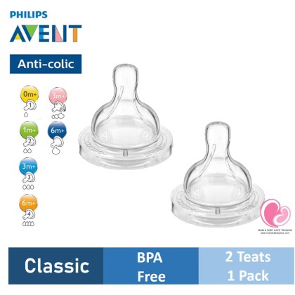 Philips Avent 2pcs CLASSIC Silicone Teats Newborn Slow Medium Fast Variable Thick Feed Flow Puting Botol Susu Mum Baby Love Baby Shop Online Malaysia