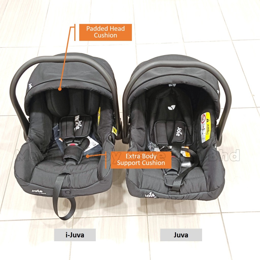 cybex priam 4 price Stroller Matte Black Mirage Grey SAPG::LZR24 ~ Color::White Bell X Fasthouse Moto-3 Size:[#7]  2.75