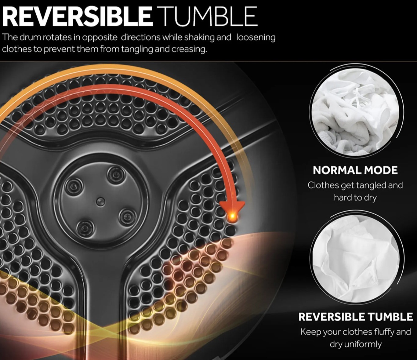 Chăm sóc sợi vải vượt trội – Hạn chế nhăn, hư tổn Chăm sóc sợi vải vượt trội – Hạn chế nhăn, hư tổn