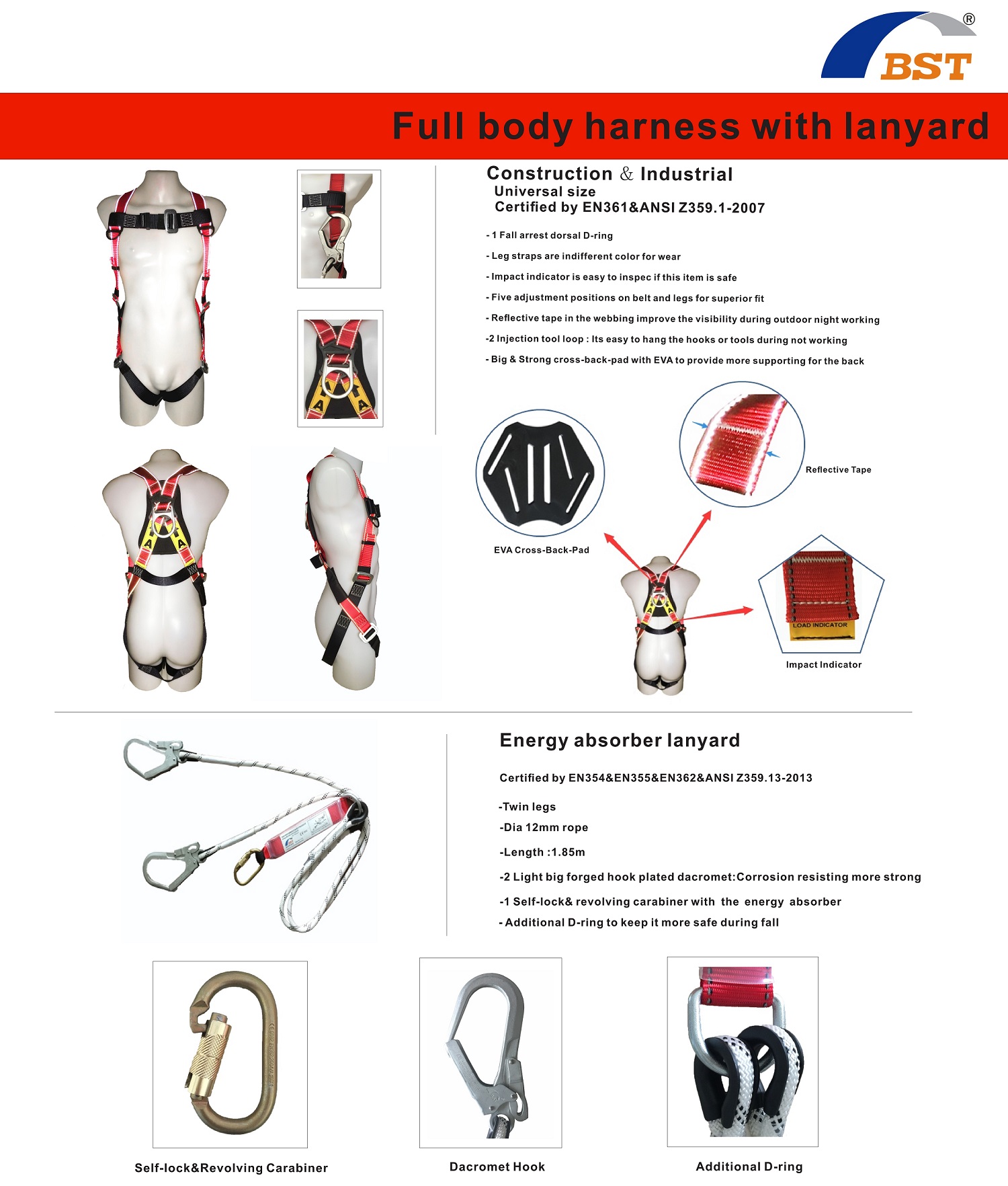 Body Harness Basic Types Of Body Harness