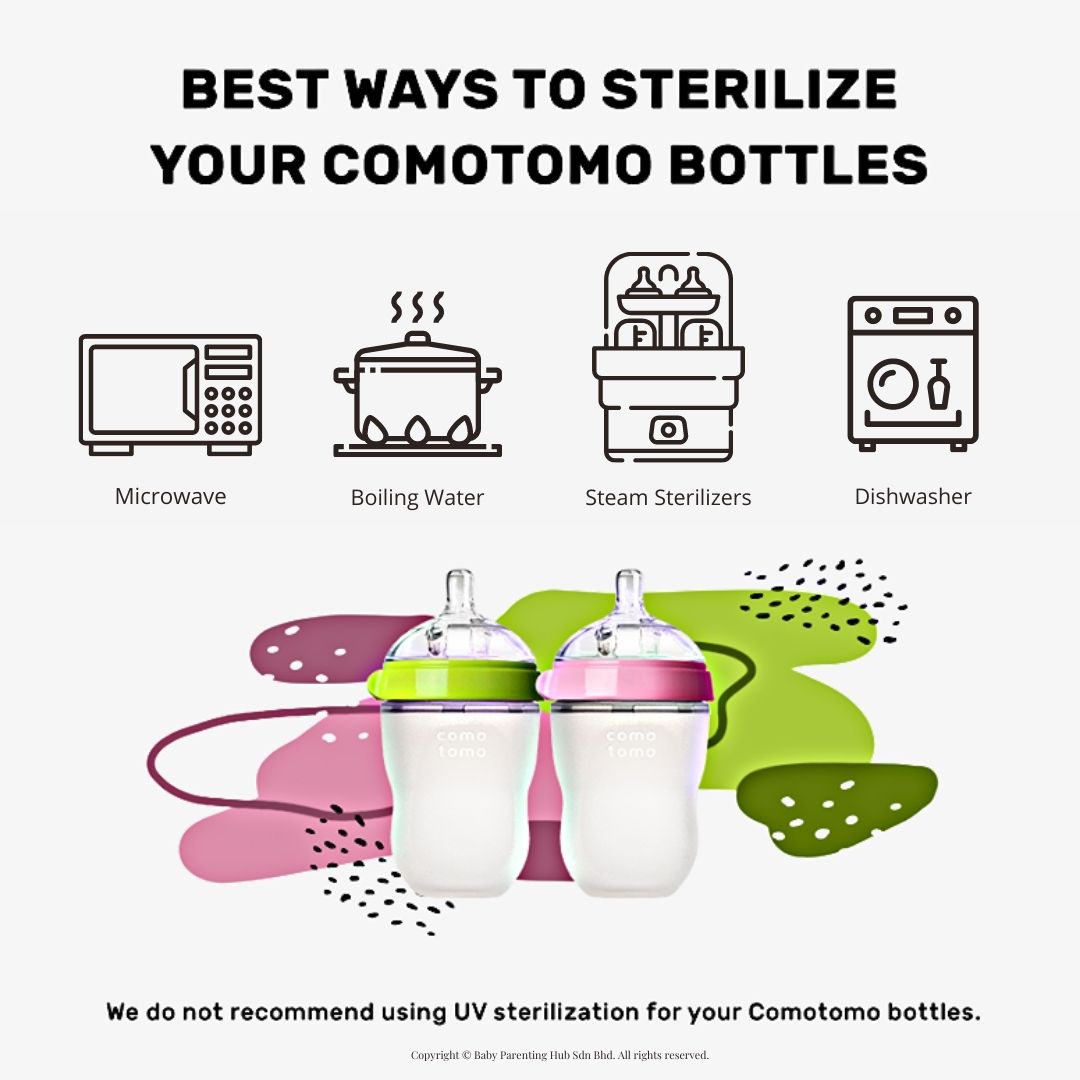Steam Sterilizer How To Sterilize Comotomo Baby Bottles Bottle