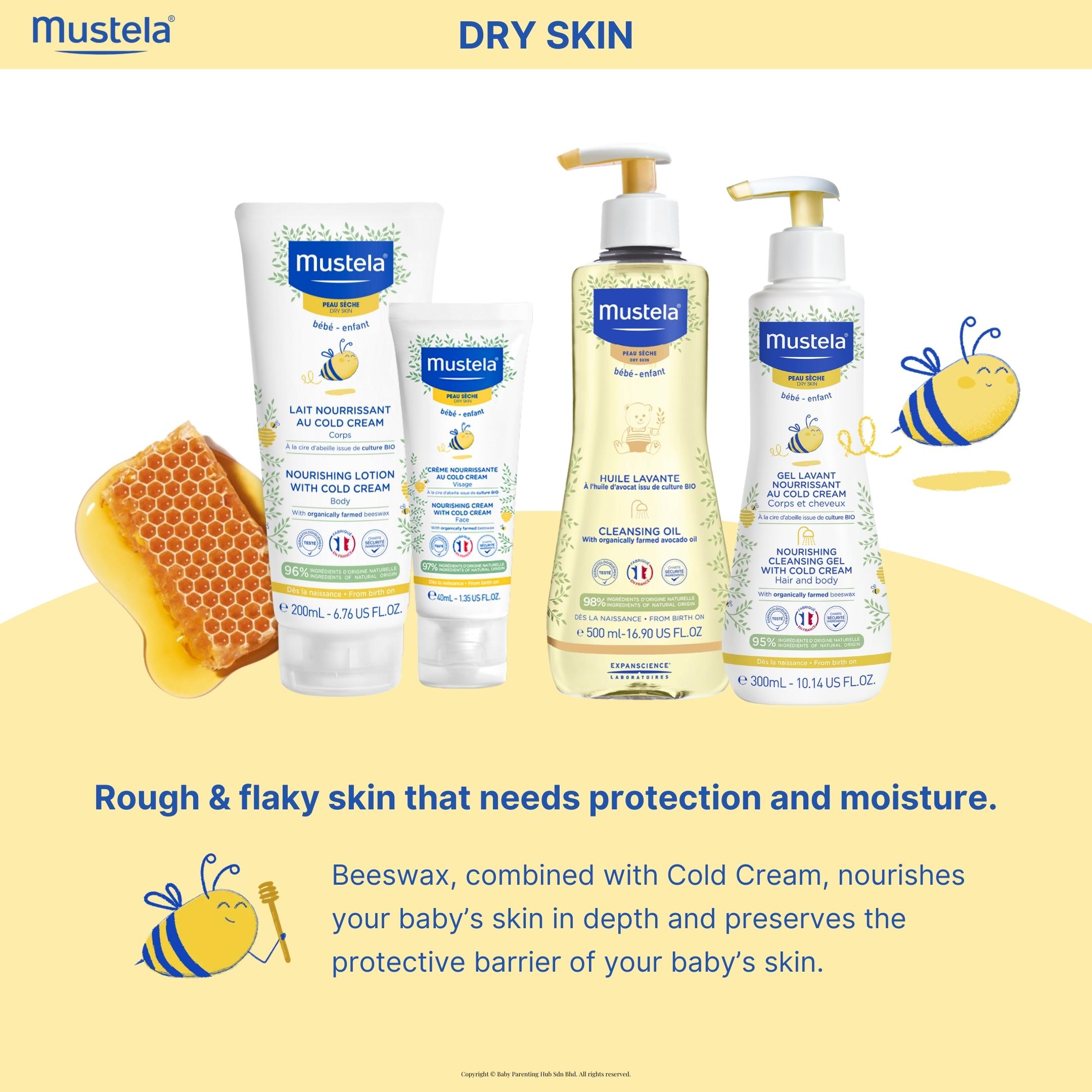 Baby Cream Mustela Baby Lotion Ingredients Mustela Hydra Bebe Body