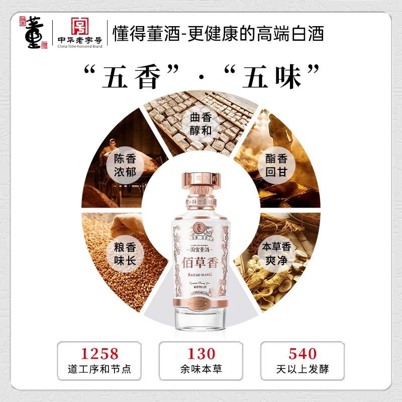 国密董酒·佰草香| BAIJIU GROUP MY