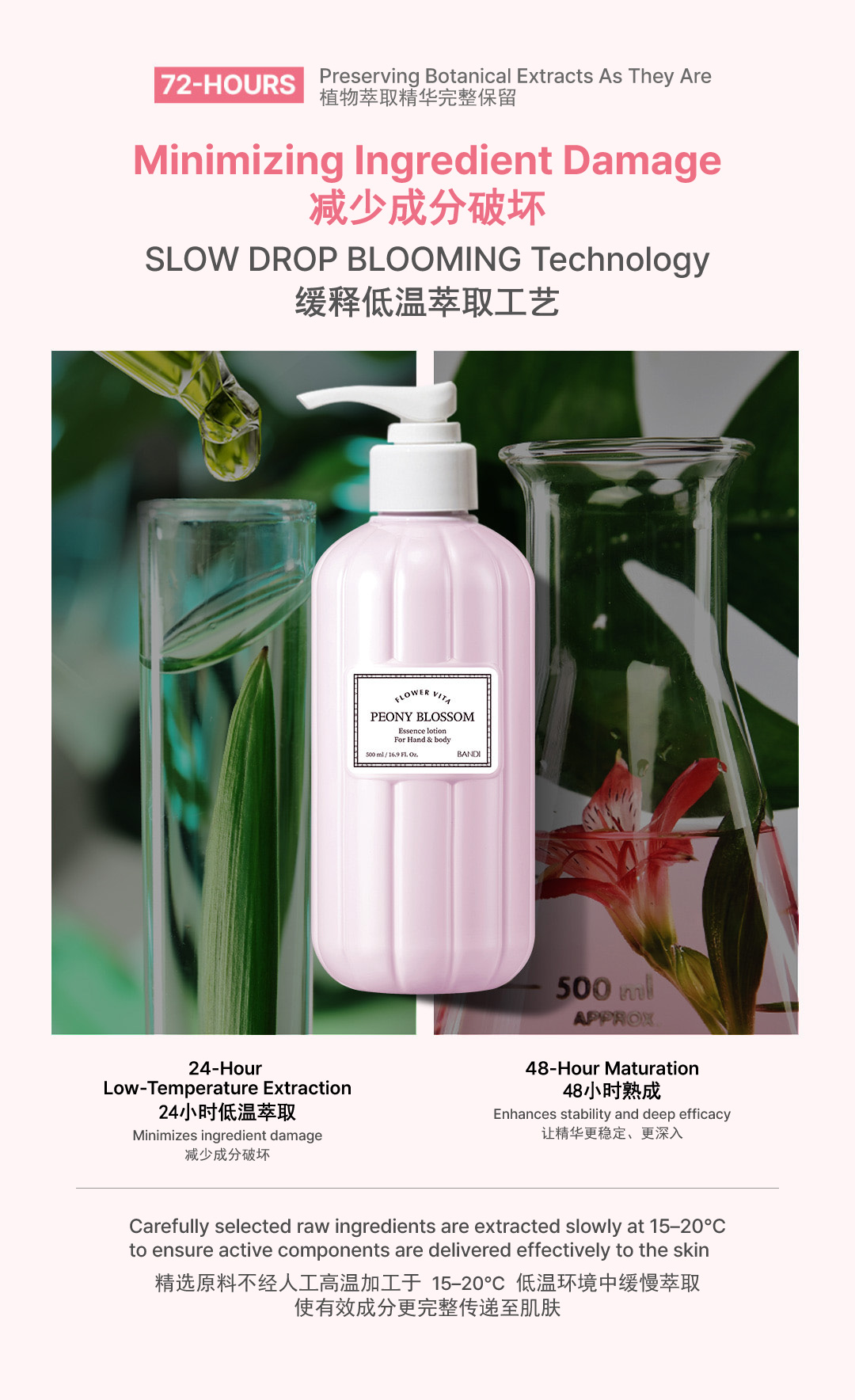 Bandi Flower Vita Peony Blossom Gift Set (Lotion & Scrub Soap