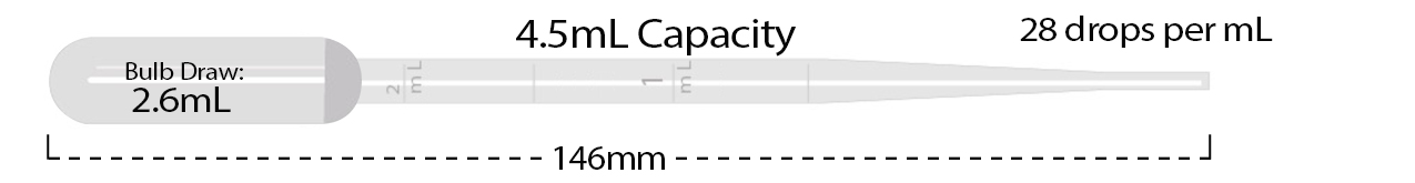 p4133-w-measurments
