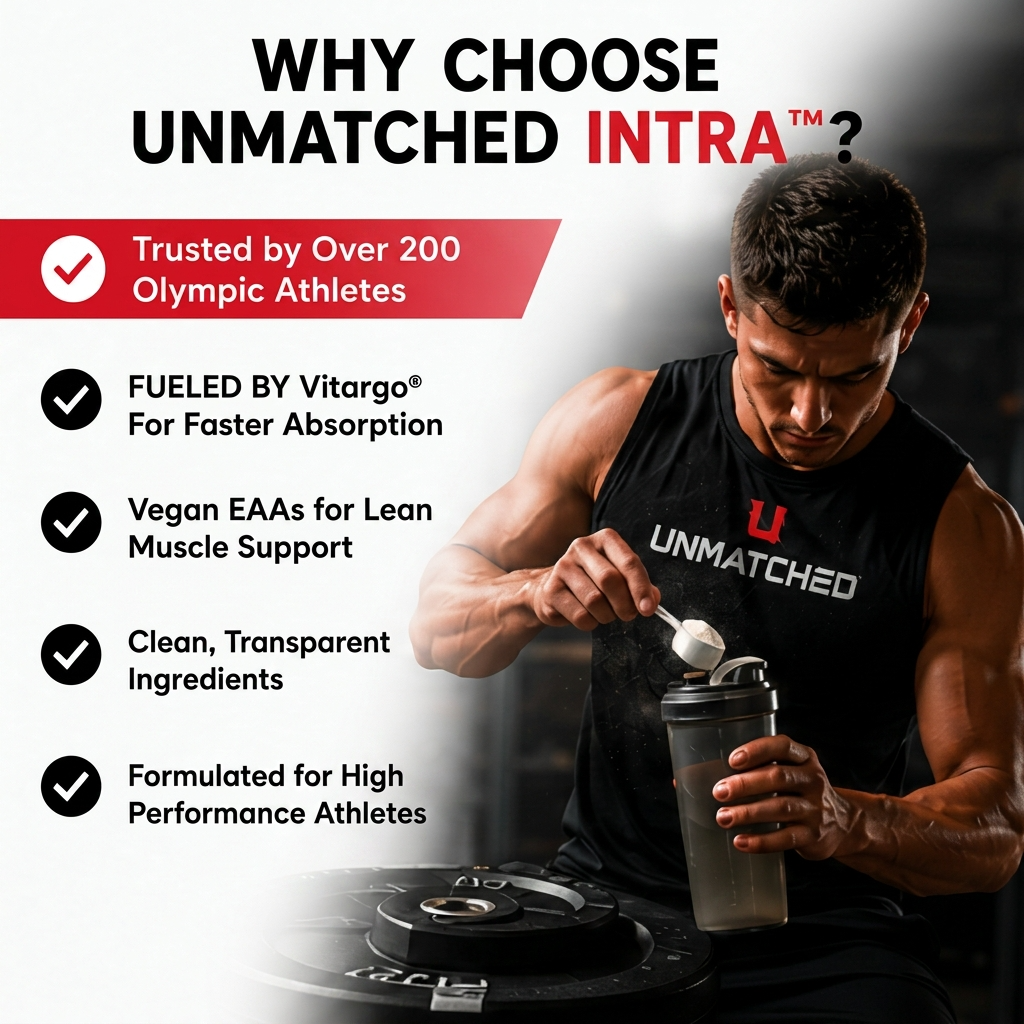 Unmatched Intra 20 Servings
