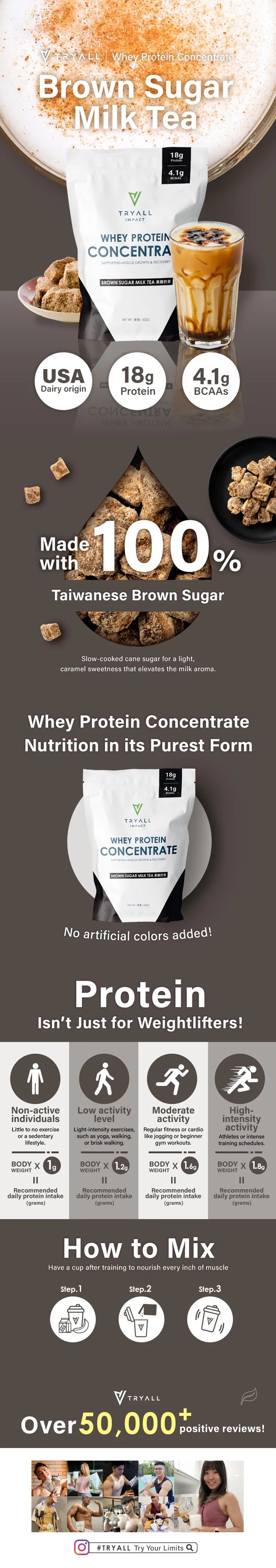 Tryall Whey Protein Concentrate 500g ( 20 Servings )