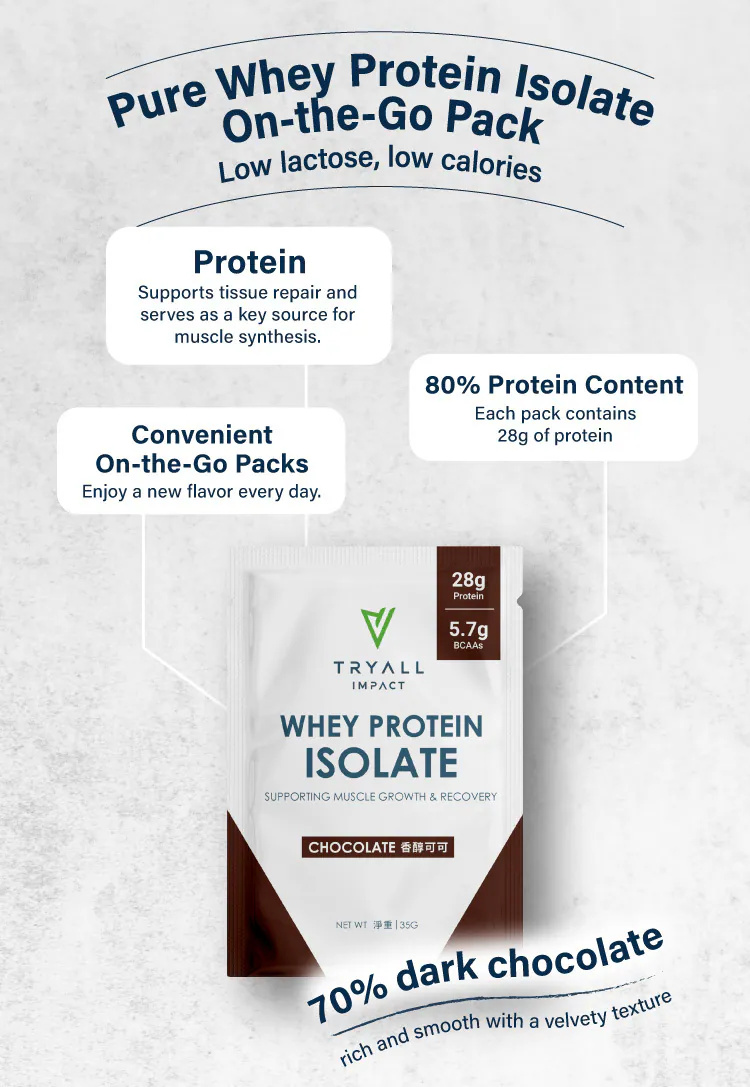 Tryall Whey Protein Isolate 35g Pack