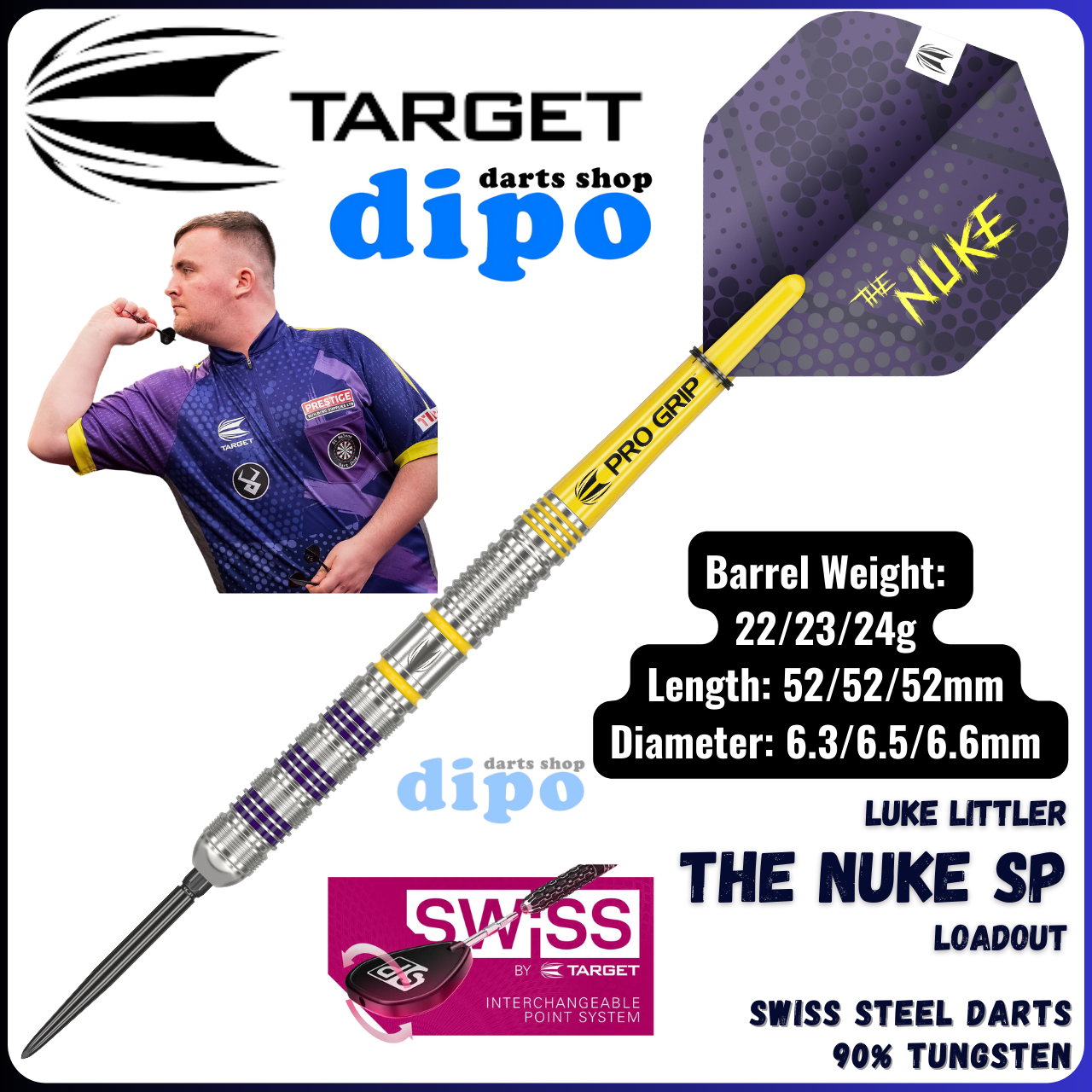 TARGET THE NUKE LOADOUT ( LUKE LITTLER Player Model
