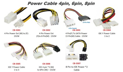 Computer Power Cable Converter (4-Pin / 6-Pin / 8-Pin) | Trusted ...