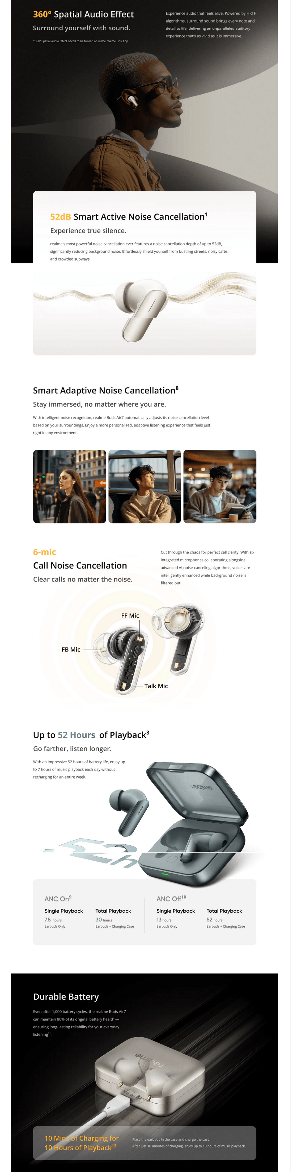 NEW Realme Buds Air 7 Wireless Earphone 52dB Noise Reduction | UK