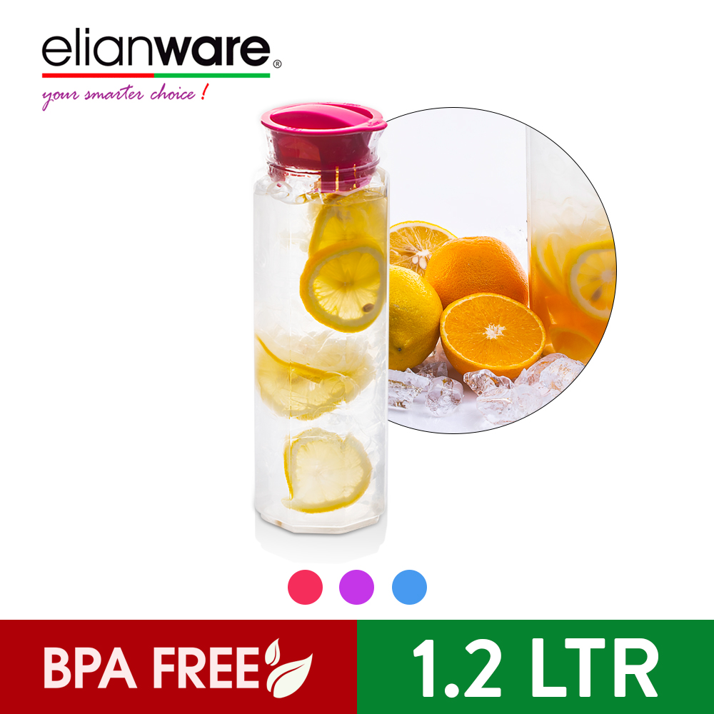 Elianware BPA Free Glass-Like Transparent Clear Water Jug with Twistable Cover (1.2Ltr)