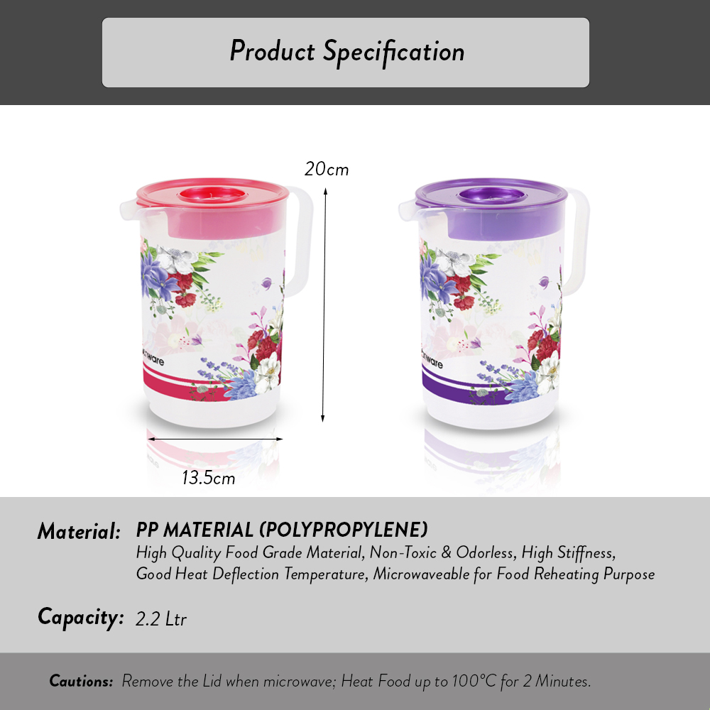 Elianware Edisi Raya 2.2 Ltr BPA FREE Water Jug with Handle Bekas Air Panas