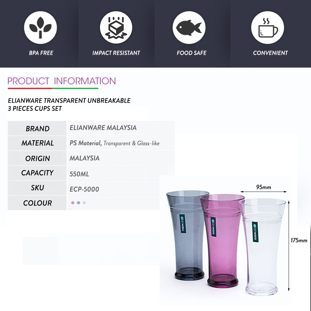 Elianware 1/3PCS Unbreakable Cup Elegant Cawan Plastik Transparent Mug