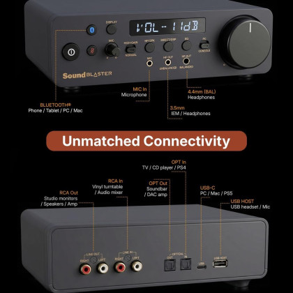 Creative Sound Blaster X5 | Singapore's Trusted Gaming & Sim