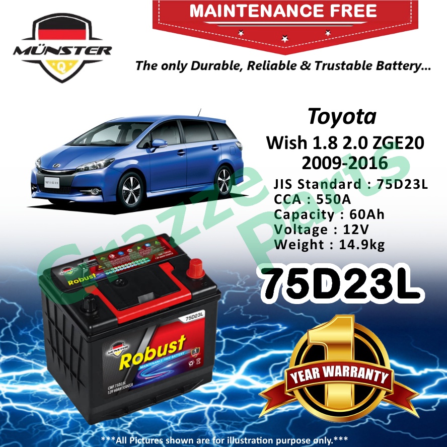 Münster Robust MF CMF 75D23 | 75D23L (60AH) Battery Bateri Kereta Toyota Wish 1.8 2.0 AE20 ZGE20 ZGE