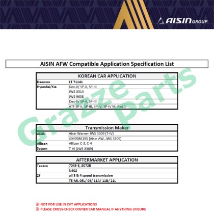 4L) AISIN Fully Synthetic ATF AFW+ Automatic Transmission Fluid
