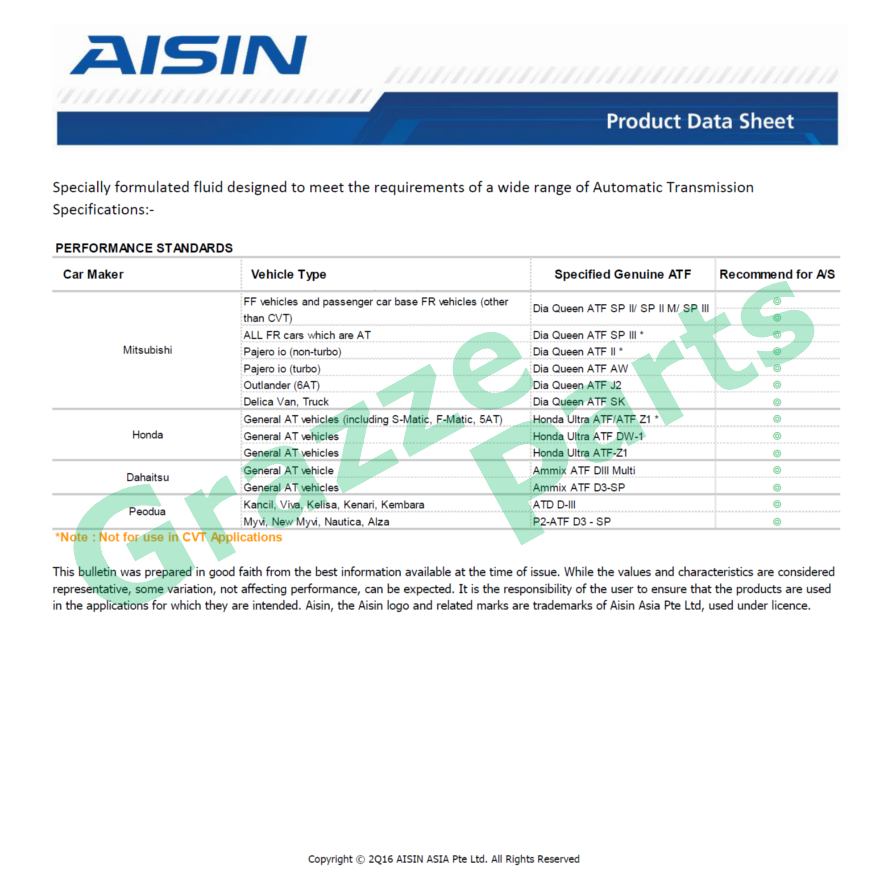 4L) AISIN Fully Synthetic ATF AFW+ Automatic Transmission Fluid
