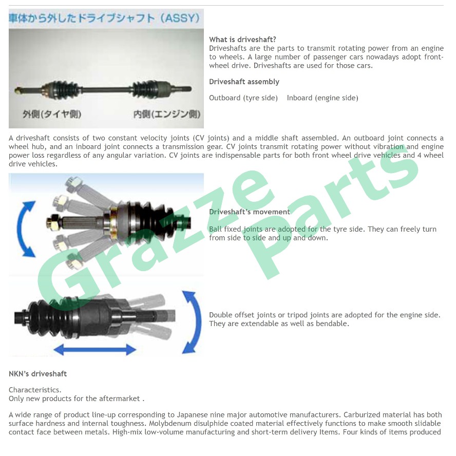 NKN Drive Shaft Left Side ( Short ) N1366 / 43420-0D210 for Toyota
