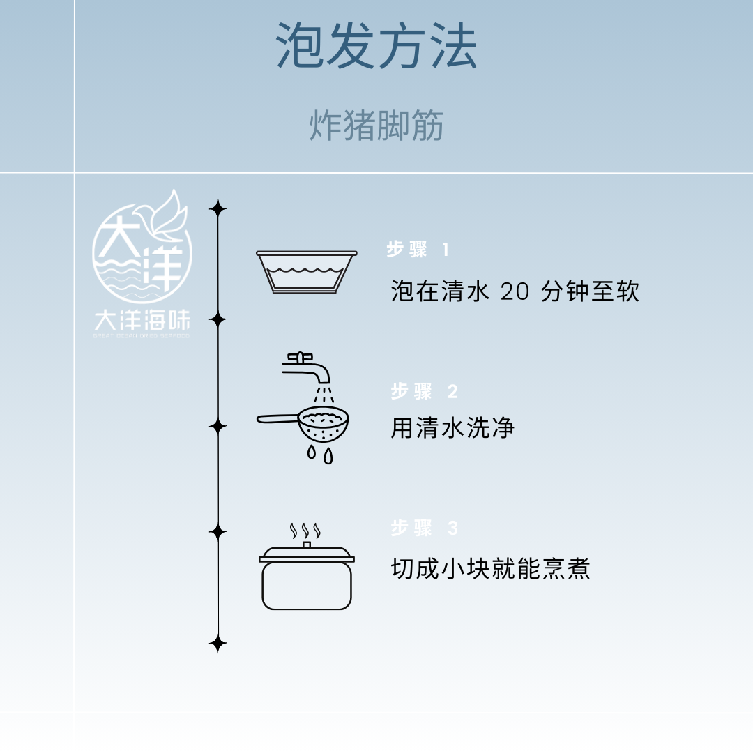 Chinese illustrated preparation guide for fried pork tendon|炸猪脚筋中文处理步骤图