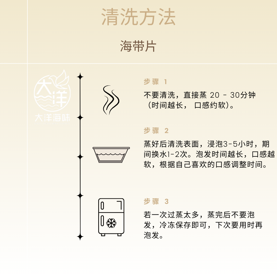 Chinese illustrated preparation guide for dried kelp|海带片中文清洗步骤图