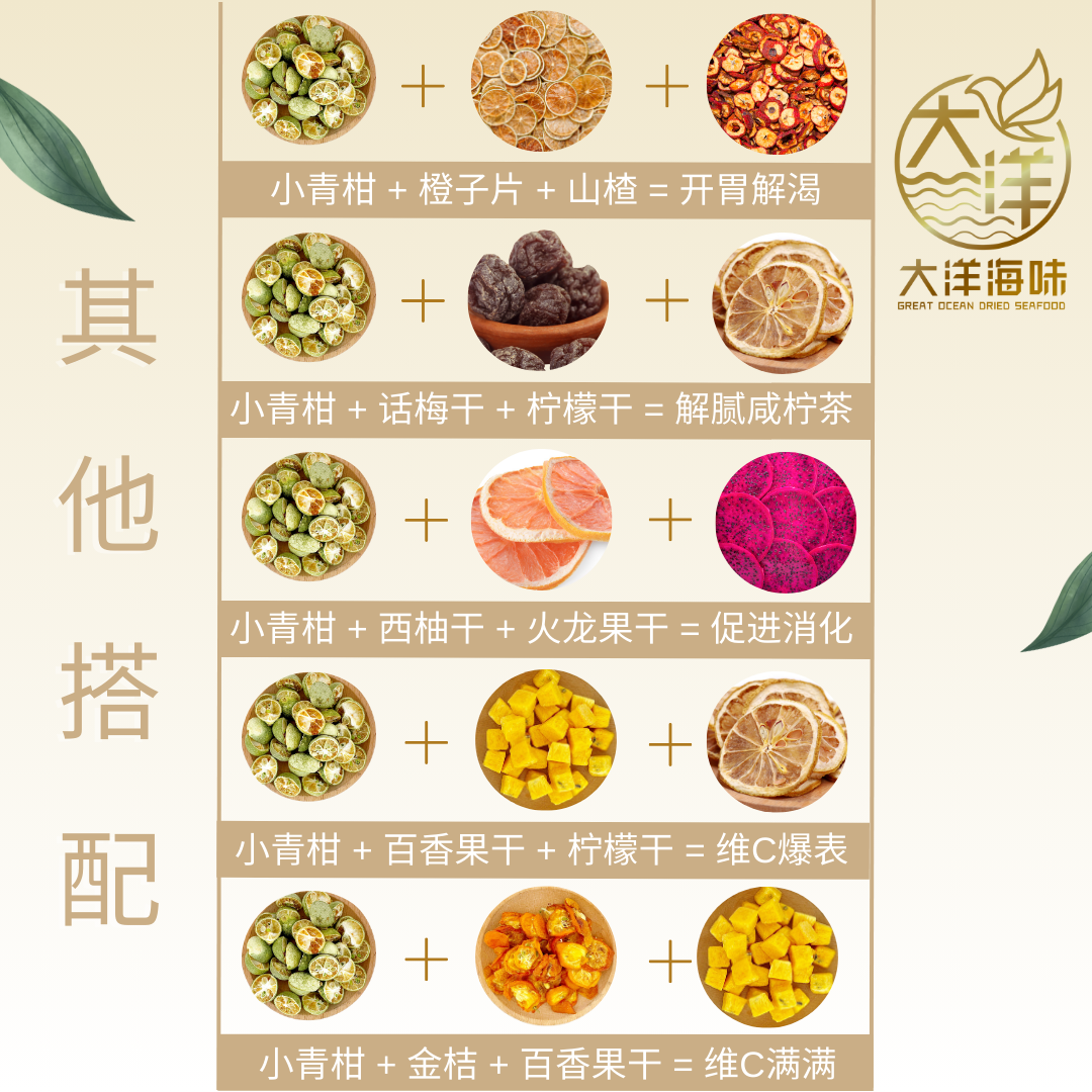 Ingredient pairing chart showing dried green tangerine with assorted dried fruits|小青柑与多种水果干的搭配示意图