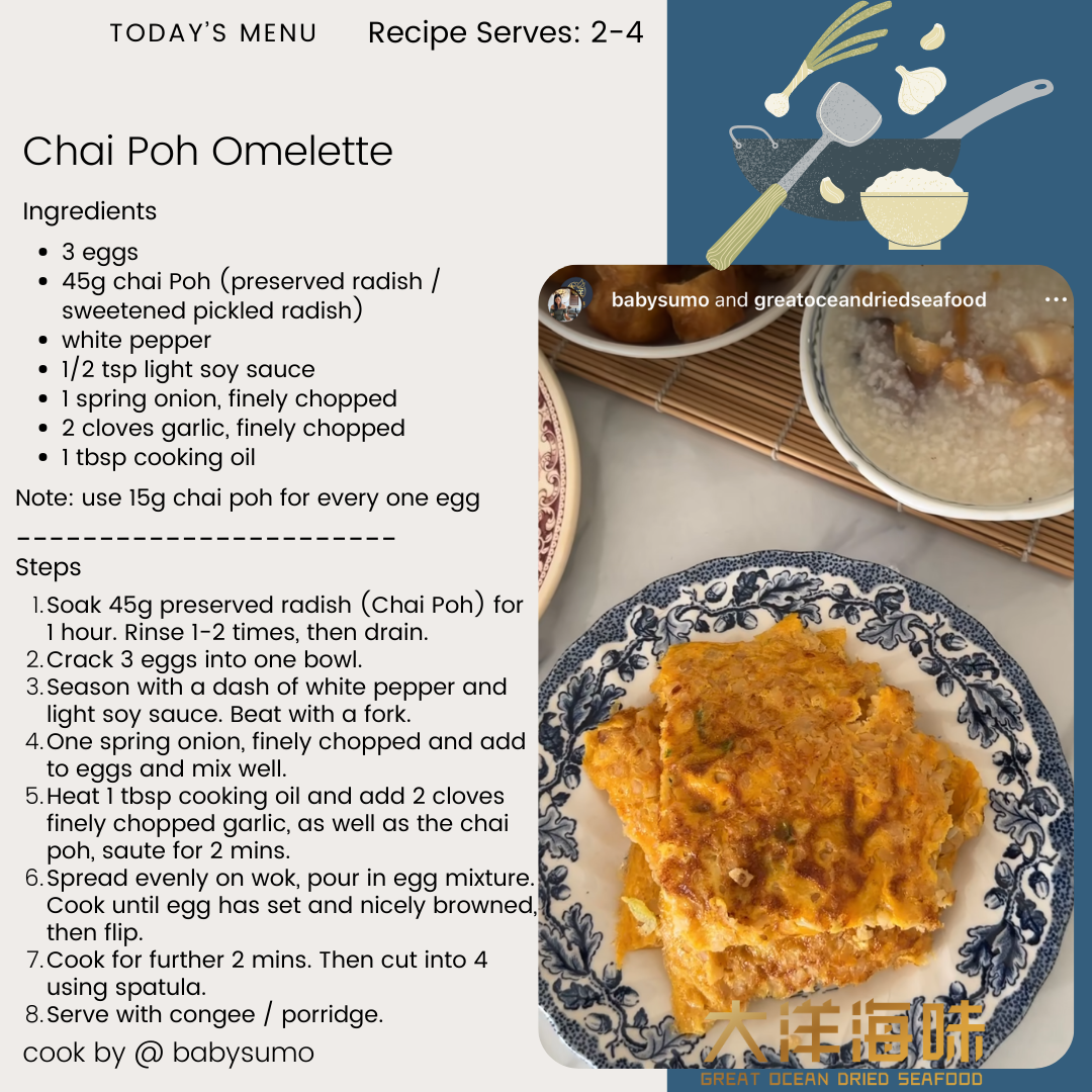 English recipe card for preserved radish omelette|菜脯粒煎蛋英文食谱