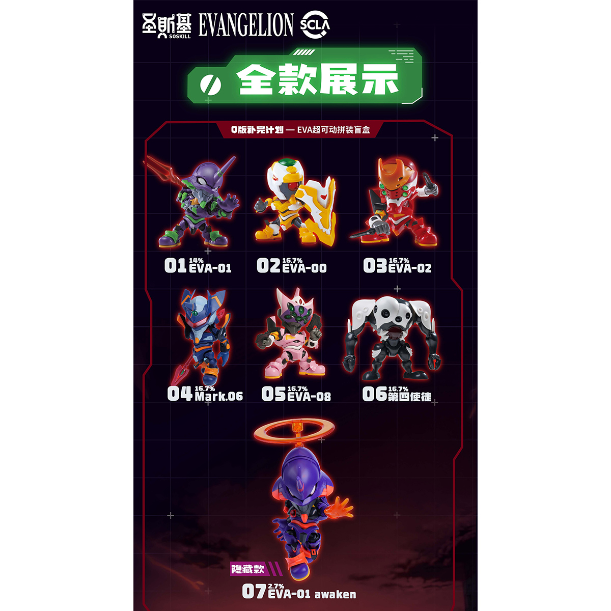 11CM) SOSKILL X EVA Blind Box Evangelion SD Model Kit | Gundam2u
