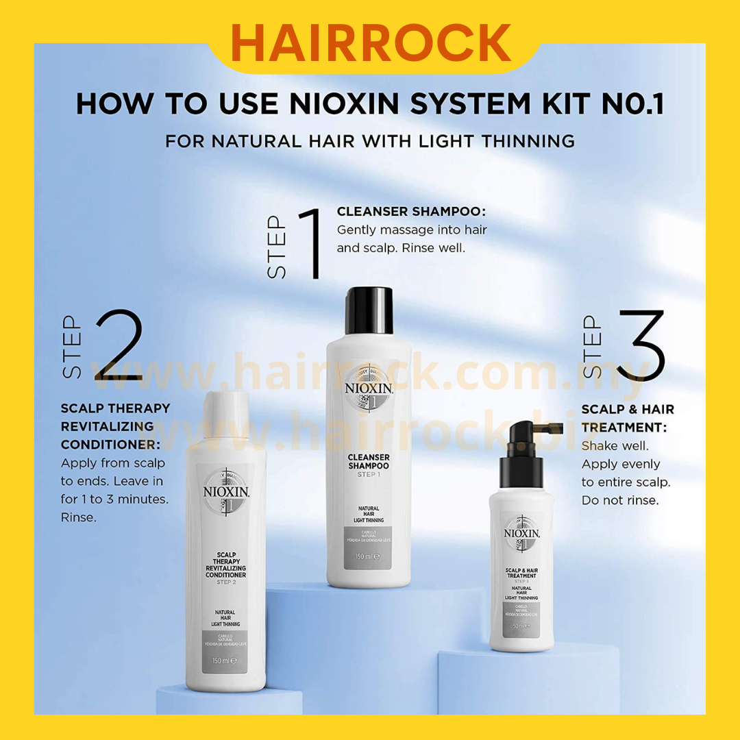 Nioxin System 2 Scalp Therapy Conditioner 1L