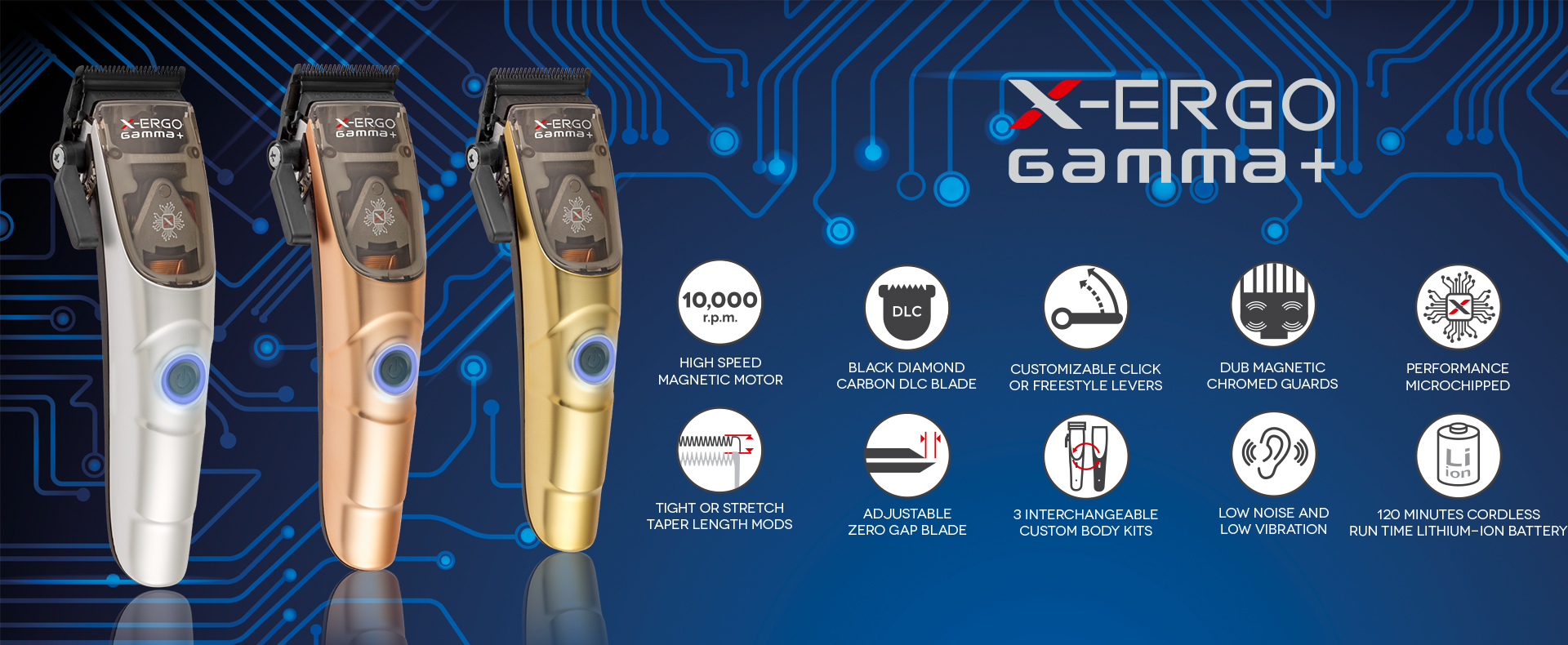 GAMMA+ X ERGO CLIPPER | Salon & Barbering Supplies Malaysia | Hair 