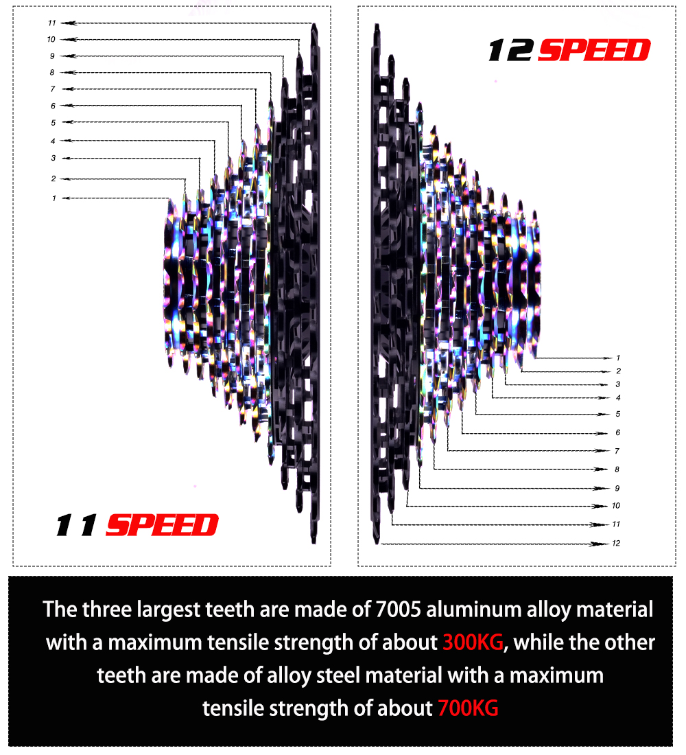 GOLDIX Ultralight Road Bike Pink Freewheel 11/12Speed 28-36T