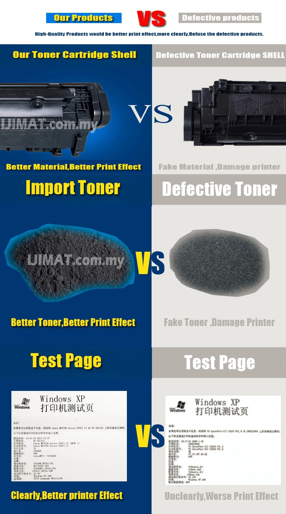 Fuji Xerox P205 M205 M215 M205b M205f M205fw M205df