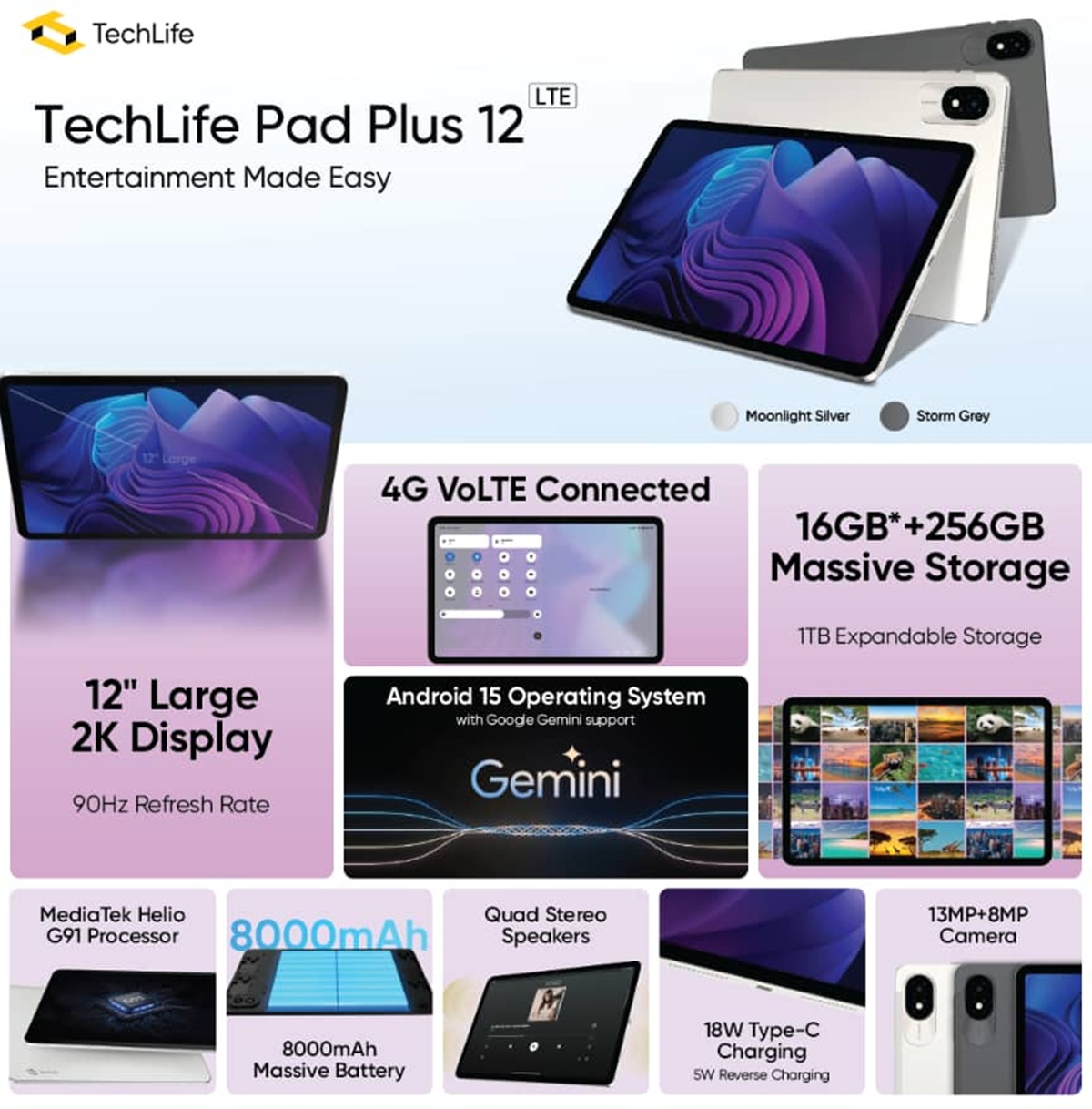 TechLife Pad Plus 12 Tablet | Itronic Mobile Trading Sdn Bhd