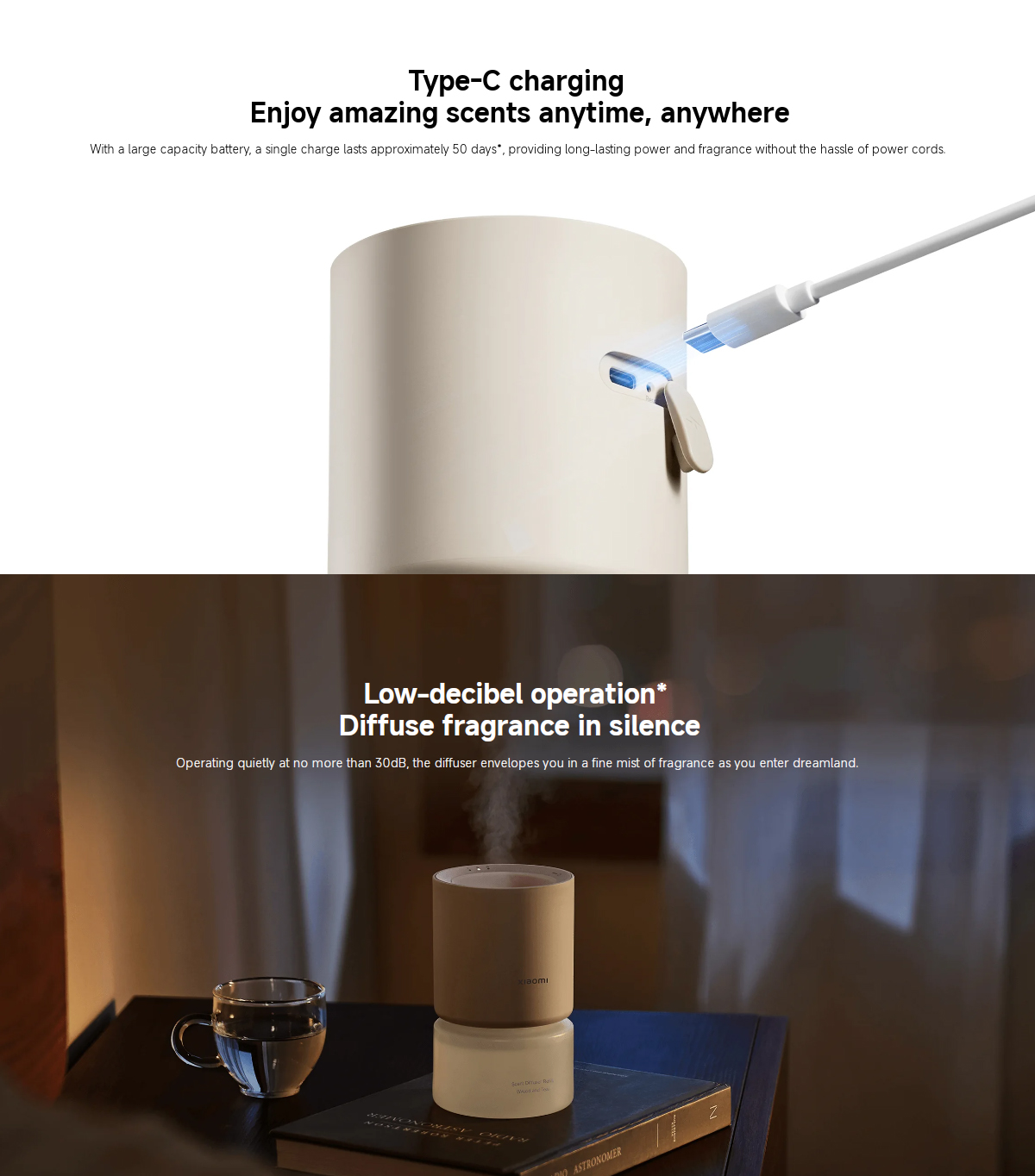 Li Diffuser Scent Xiaomi Smart Scent Diffuser | Itronic Mobile Trading Sdn Bhd