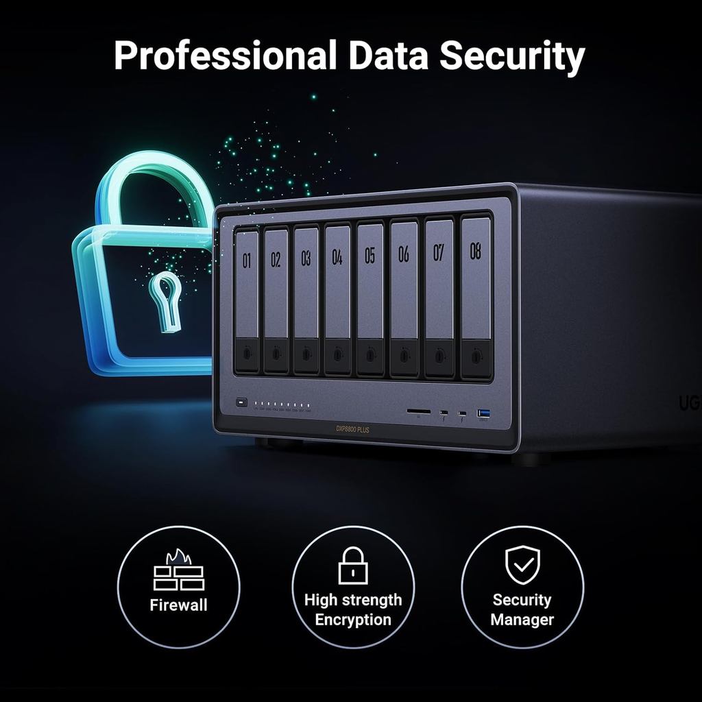 UGREEN NASync DXP8800 Plus 256TB NAS Cloud Data File Storage