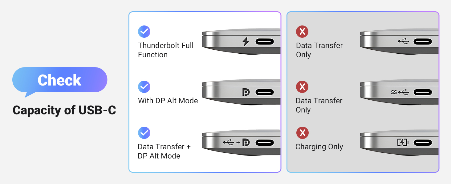 UGREEN x Jackson Yee Series Uno 5-in-1 HUB 4K@60Hz 5Gbps 100W PD3.0 HDMI Type C Adapter (75214) description image 11