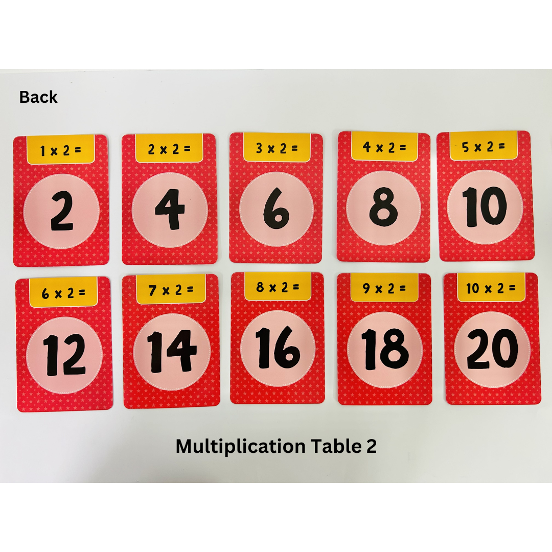 Livret De Cartes Mémo 'Times Tables' (Tables De Multiplication) Tiny Tots - Igloo Books, 40 Cartes, Très Bon État