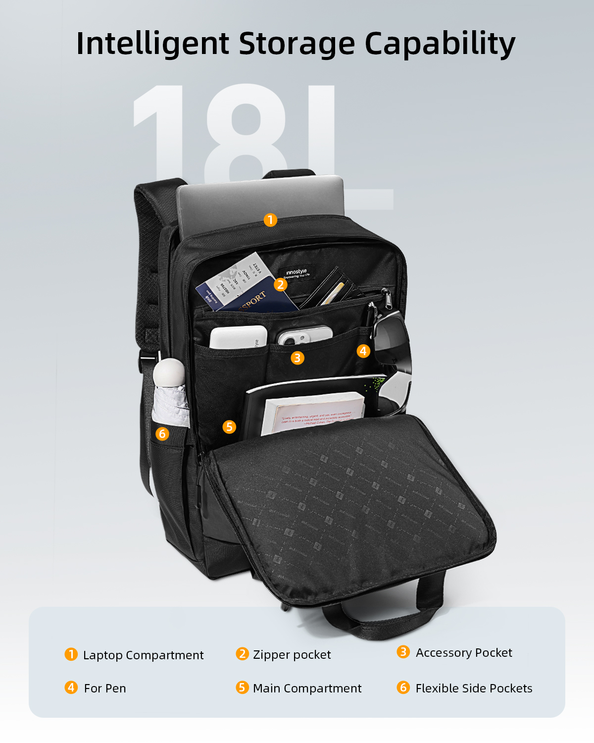 Innostyle UrbanAdventure backpack (16
