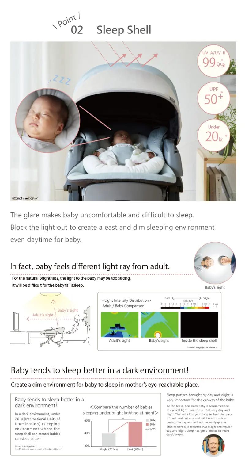 Combi Nemulila BEDi Long Auto Swing: Soothing Comfort