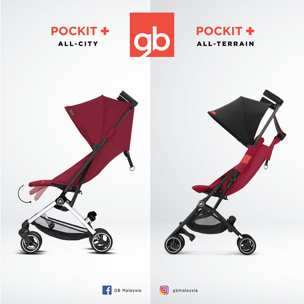 Pockit Plus Pockit Gb 2019 Gb Pockit+ All City Pockit 2019 Baby