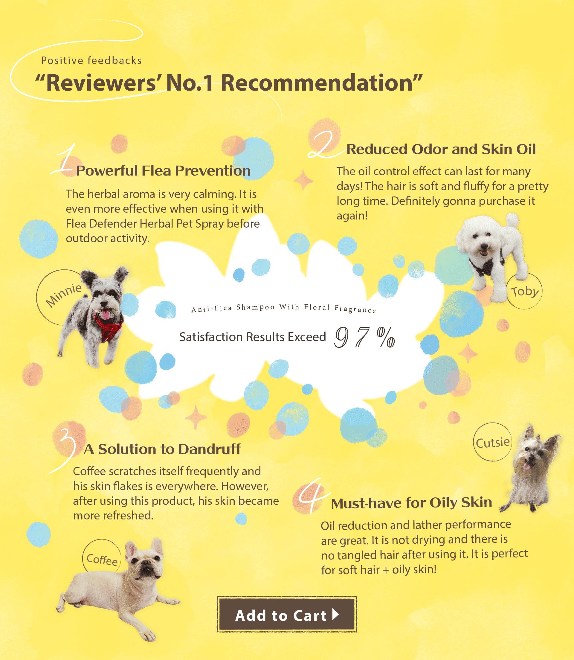 MAOWASH Citrus & Lavender Anti-Flea Dog Shampoo - 500ml | 100% Safe ...