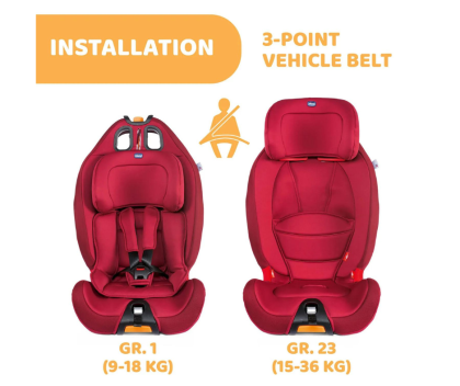 chicco 123 car seat