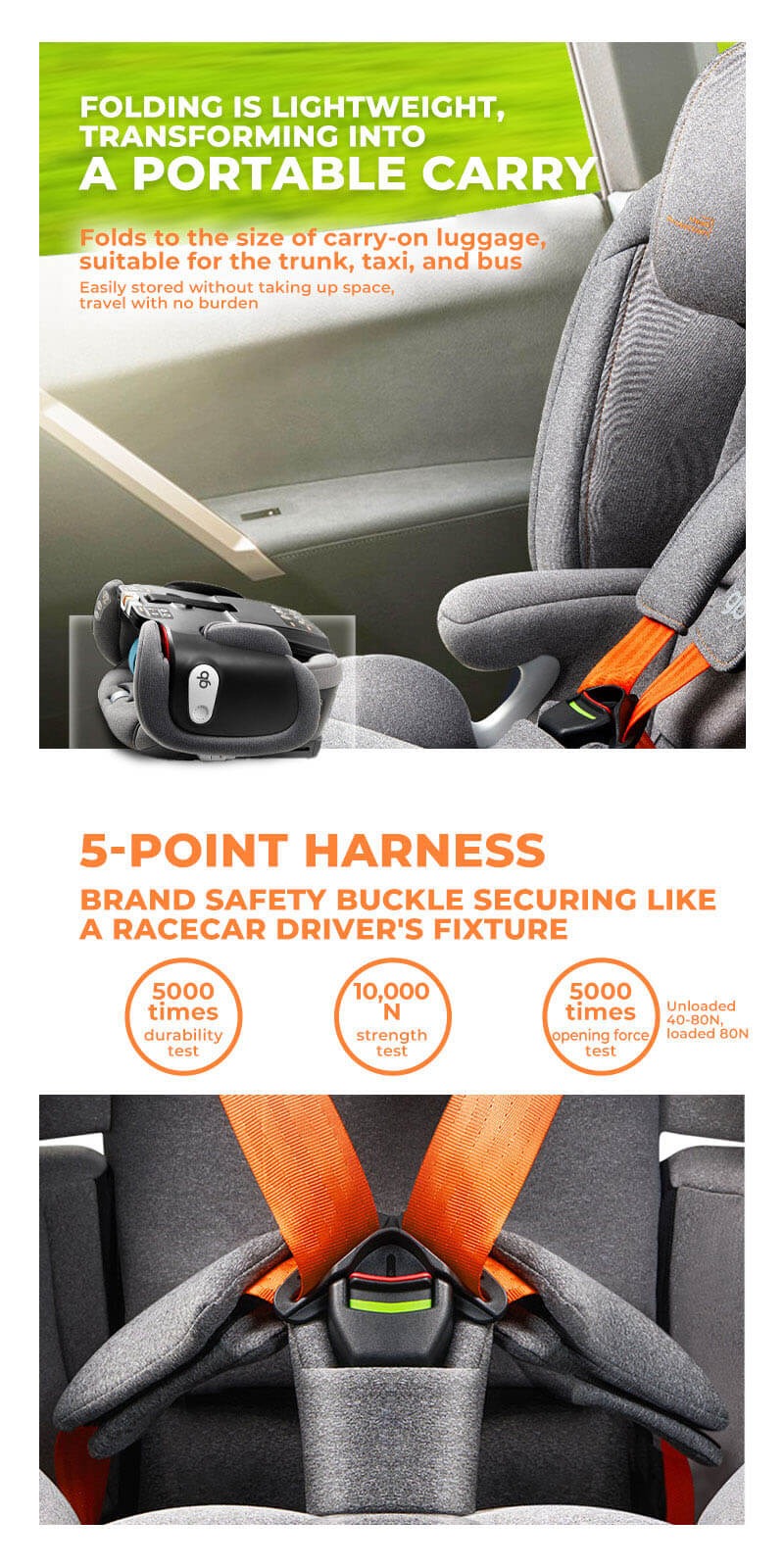 GB Pockit Armor R129 Foldable Booster Car Seat Mini Me Baby Store