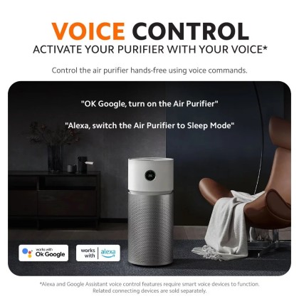 Xiaomi Devices Mi Air Purifier 2s Google Home Xiaomi Smart Air