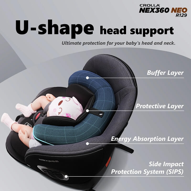 Crolla Nex360 Neo R129 Isofix Car Seat My Lovely Baby Baby